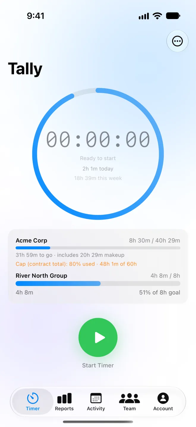 Tally on iPhone: the timer ready to start with 18 hours 39 minutes tracked this week, above an Acme Corp contract at 8 and a half of 40 hours, including makeup hours, and a River North Group goal at 4 of 8 hours